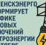 «Смоленскэнерго» информирует о проведении плановых ремонтных работ в сентябре 2025 года - Администрация Рославльского района